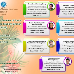 The Third Online Seminar of Iran’s Brain Mapping Student Branch (2022)